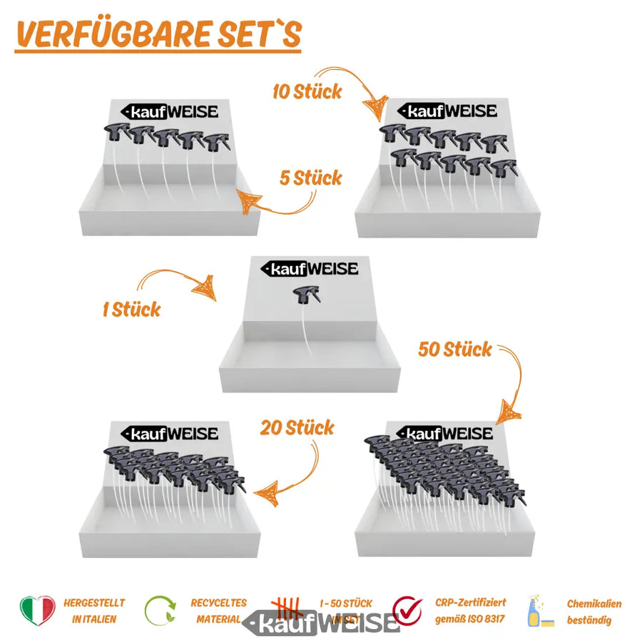 Scorta per l'attività